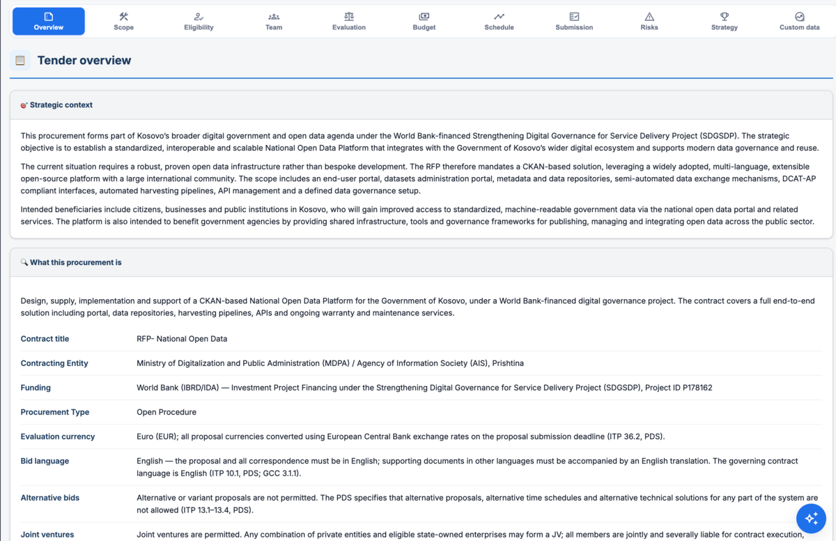 Tender overview